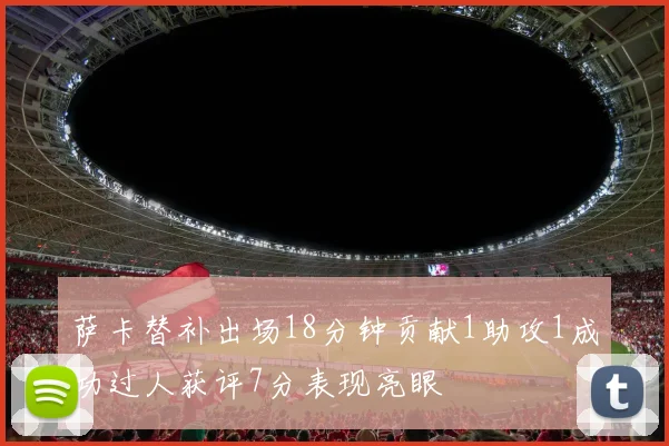萨卡替补出场18分钟贡献1助攻1成功过人获评7分表现亮眼